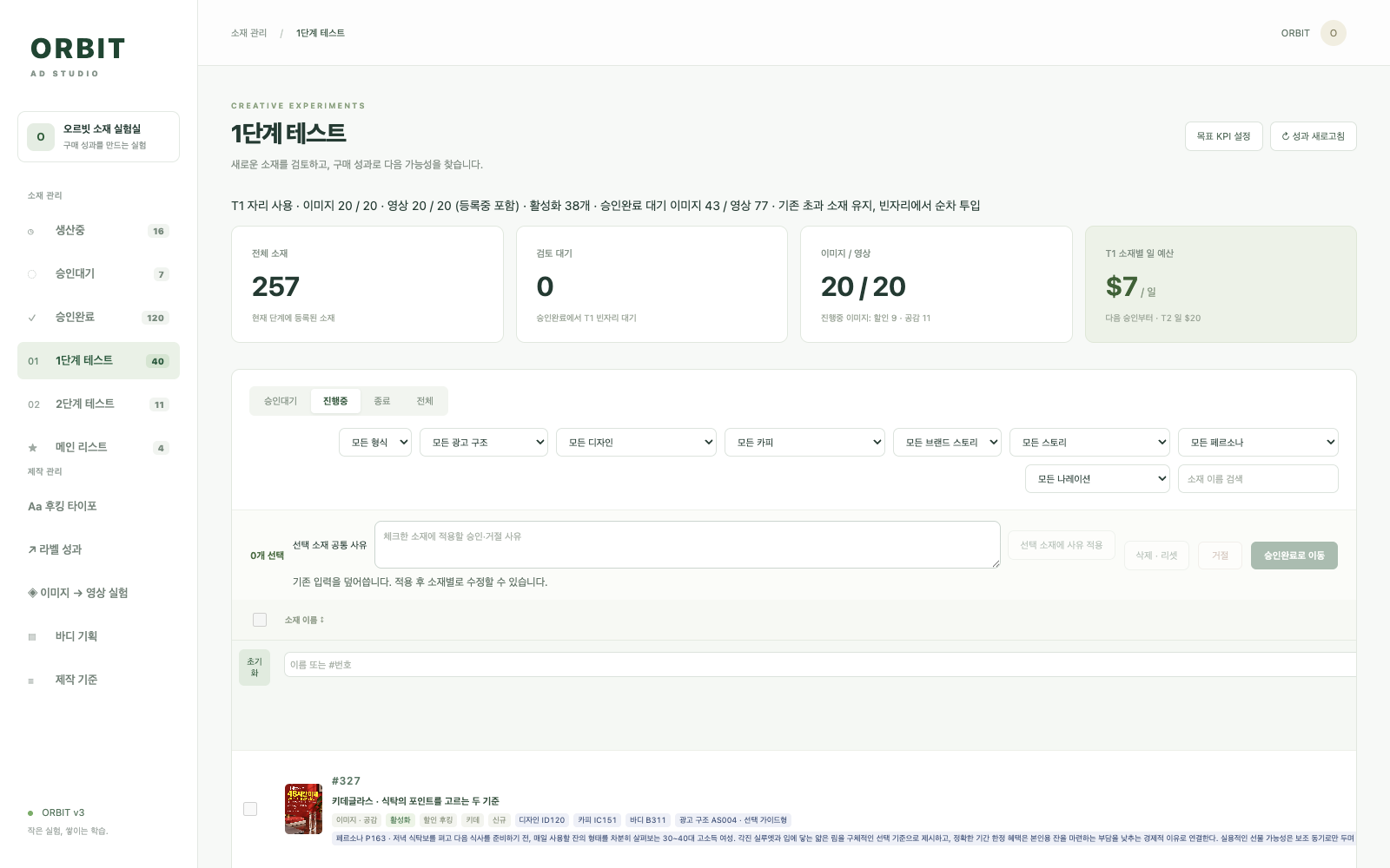 오르빗 브랜드로 표시한 실제 소재별 1단계 광고 테스트 관리자